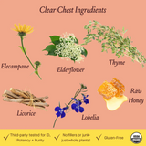 clear chest syrup