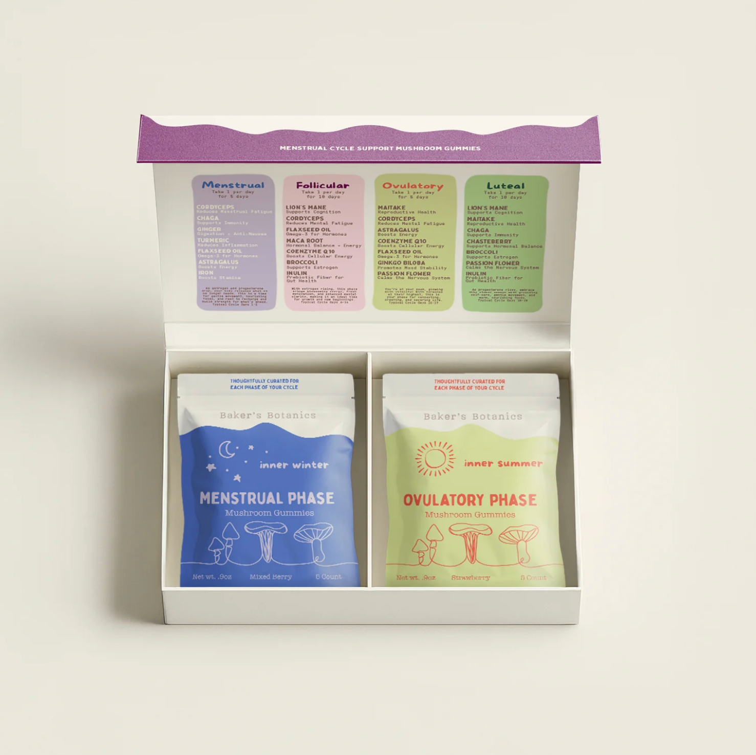 menstrual cycle support box